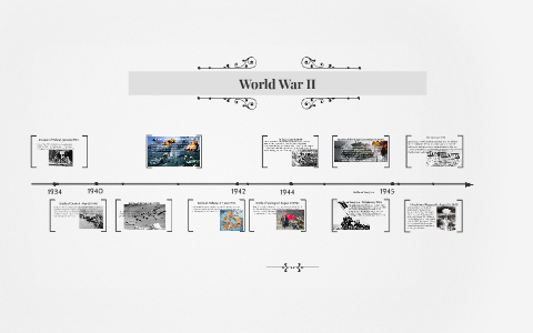 World War II by Danielle De La Cruz on Prezi