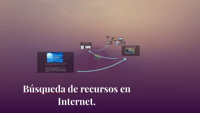 El Nombre Internet Procede De Las Palabras En Ingles Interco By Luis Cruz Felix