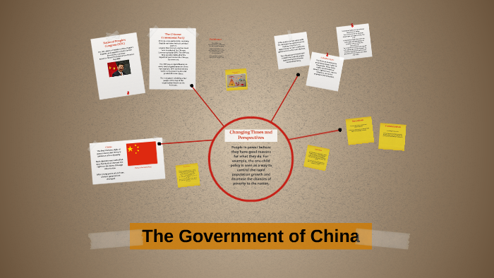 The Government Of China By Caitlin Mollon The government of china by caitlin mollon