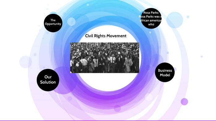 Civil Rights Movement by Alyssa Razo [STUDENT] on Prezi