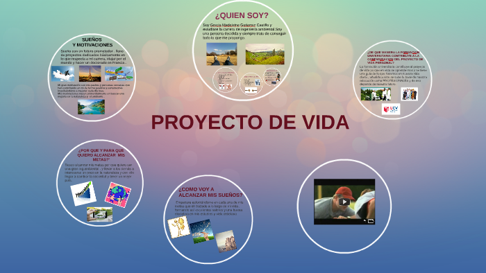 PROYECTO DE VIDA by grecia gutierrez castillo on Prezi