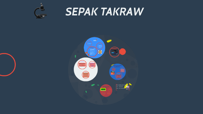 Sepak Takraw By Niki Ramadani