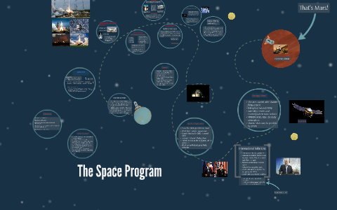 The Space Program by Andrew Wang on Prezi