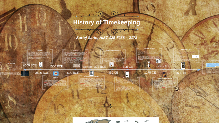 History Of Timekeeping By Surtej Sarin