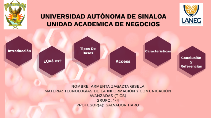 Presentación de una Base de Datos by Gisela Zagazta on Prezi