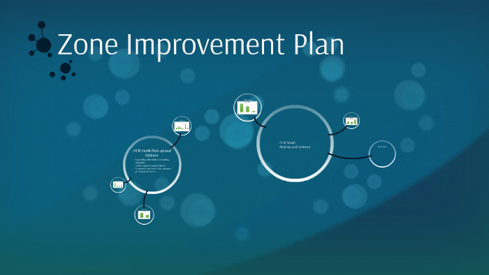 Zone Improvement Plan by Alejandro John Palanca on Prezi