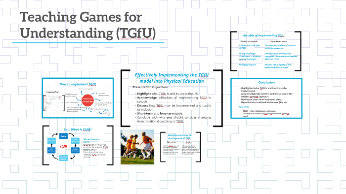 Themodelteaching Games For Understanding Themodelteaching Games For Understanding