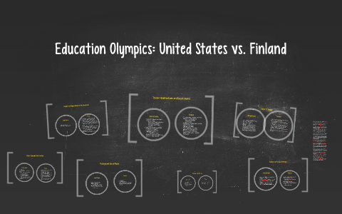 Education: United States vs. Finland by Sarah Boice on Prezi