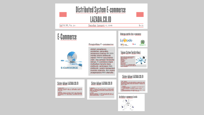 Contoh E Commerce Lazada - Simak Gambar Berikut