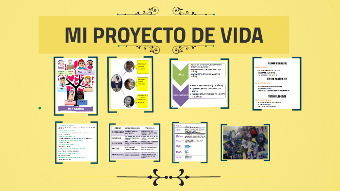 MI PROYECTO DE VIDA by Geraldine Nicoll Chavez Rodriguez on Prezi