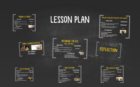 LESSON PLAN by Sergio Rubio on Prezi