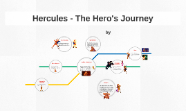 hero cycle hercules