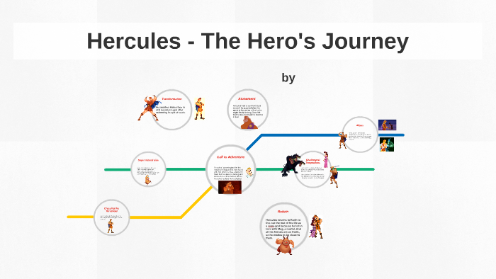 hero's journey hercules disney