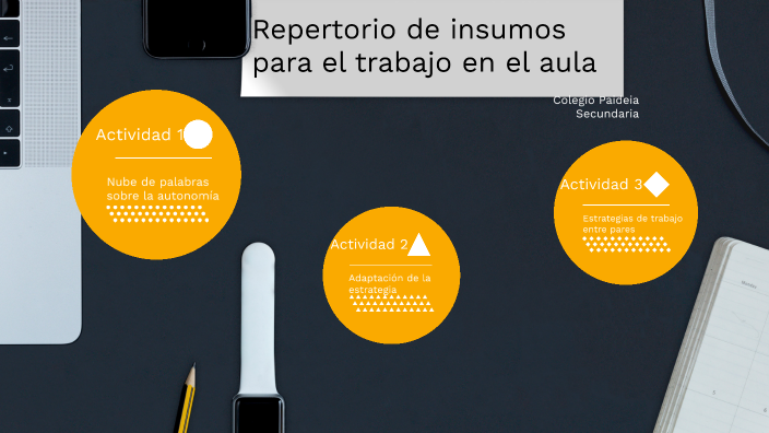 Repertorio De Insumos Para El Trabajo En El Aula