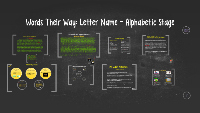 chapter-5-letter-name-alphabetic-stage-by-leanne-radabaugh