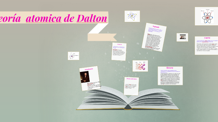 la teoría atomica de Dalton by Kamila Garcia on Prezi