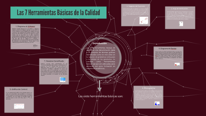 Las 7 Herramientas Básicas de la Calidad by Anali de Leon on Prezi