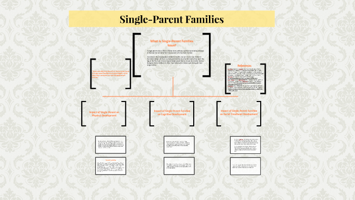 single parent family case study