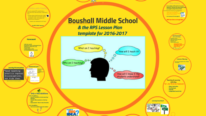 Boushall Middle School by tonya waller on Prezi