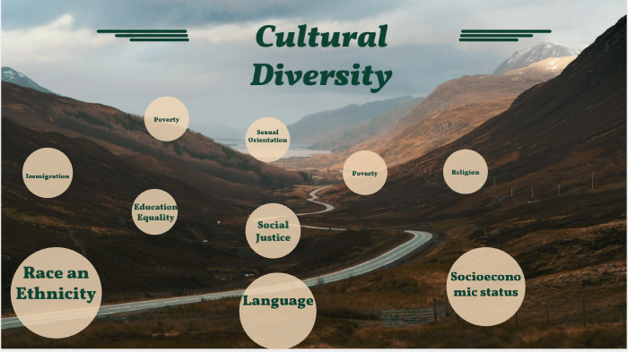 Cultural Diversity by Karla Hernandez on Prezi