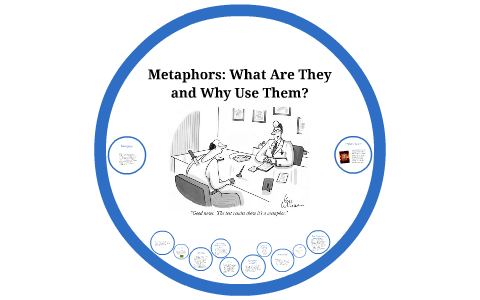 Metaphors: What Are They and Why Use Them? by Brett Houser on Prezi