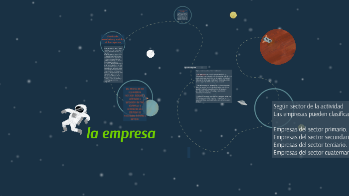 la empresa by juan lopera on Prezi