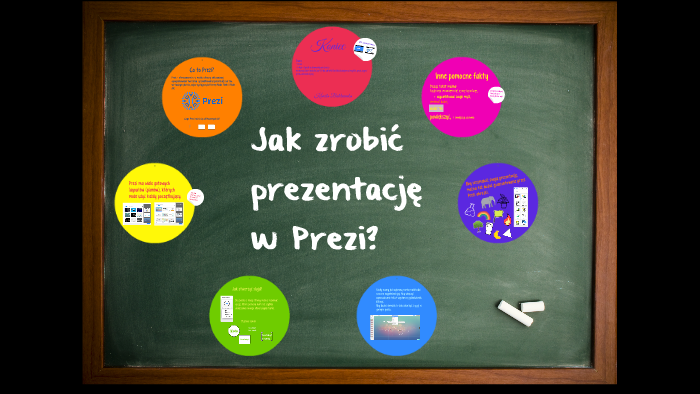 Jak Zrobić Prezentacje W Prezi? By Kamila Bobkowska On Prezi