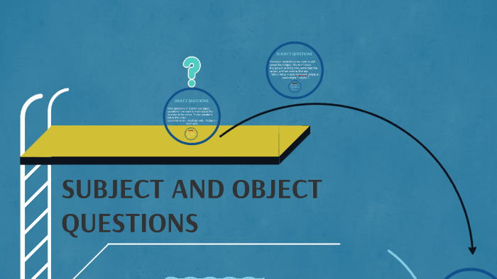SUBJECT AND OBJECT QUESTIONS by Rubén Asensio on Prezi
