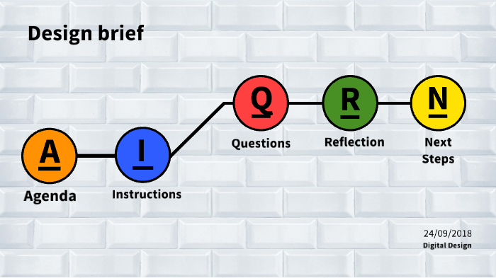 Design brief 9 grade by Gaukhar Ybraikhanova on Prezi
