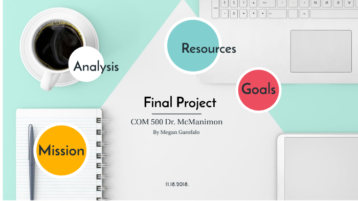 COM 500 Final Project Part 1 by Megan Garofalo on Prezi