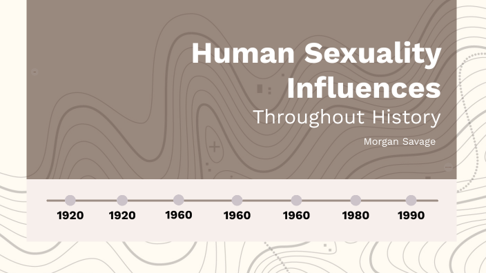 Human Sexuality Timeline By Morgan Savage On Prezi