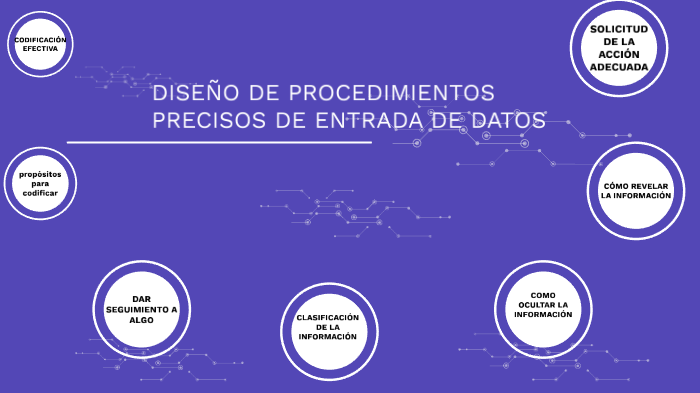 Diseño De Procedimientos Precisos De Entrada De Datos