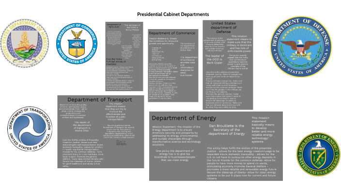 Potus Cabinet Departments By Carter Borgelt On Prezi 