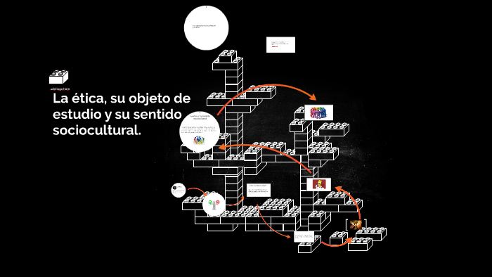 La ética, su objeto de estudio y su sentido sociocultural. by Everardo