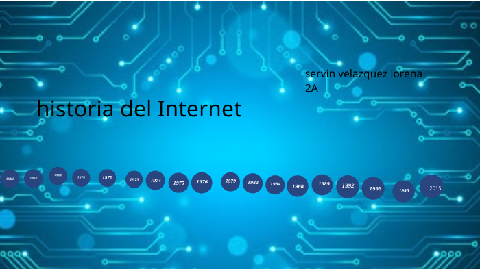 historia del Internet by lorena servin on Prezi
