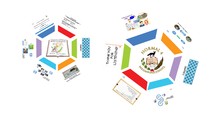 Chapter 1 & 2 by mimi miriam on Prezi
