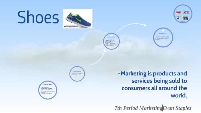 -Marketing is products and services being sold to consumers by Evan Staples