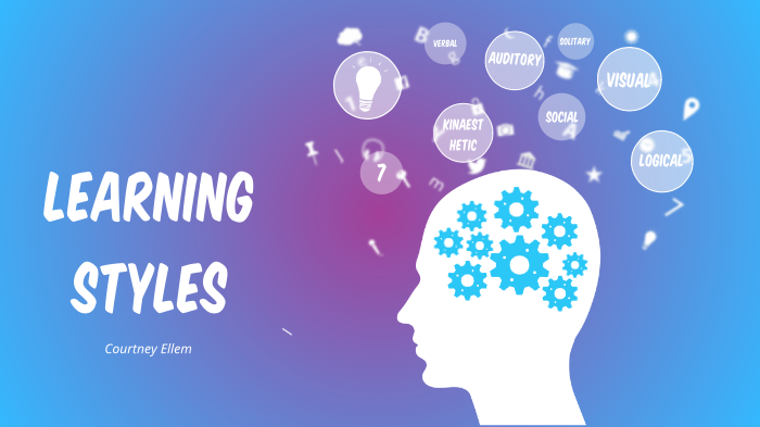 Learning Styles by Courtney Ellem on Prezi