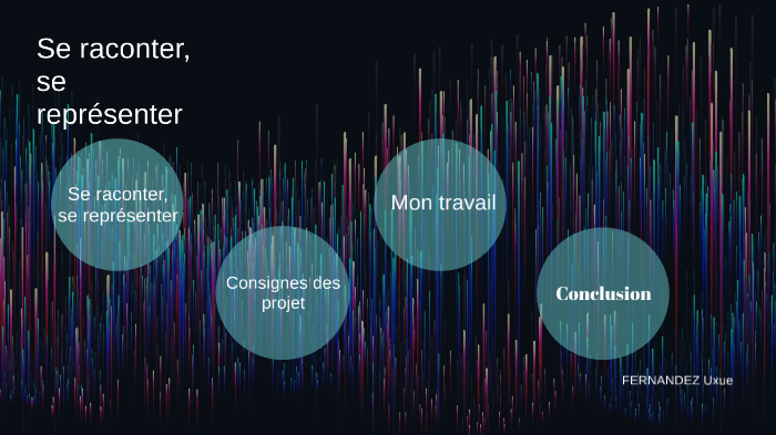 Se raconter, se représenter by Uxue Fernandez on Prezi