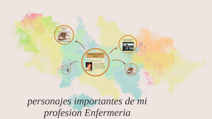 personajes importantes de mi profesion by jenny santos on Prezi