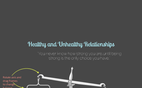 Healthy and Unhealthy Relationships by Tianna Dayle on Prezi