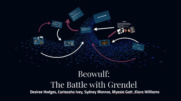 The Battle With Grendel by Carleasha Ivey on Prezi