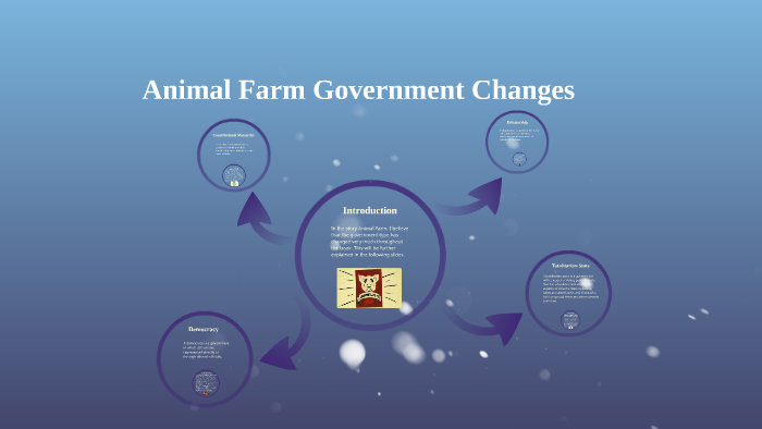 Animal Farm Government Changes by Margaux Lovely on Prezi