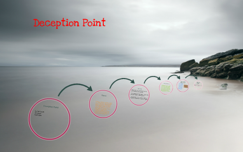 Deception Point by Noah Lynn on Prezi