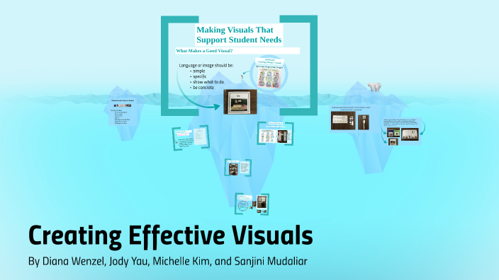 Creating Effective Visuals by on Prezi