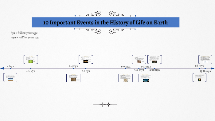 10-important-events-in-the-history-of-life-on-earth-by-m-i