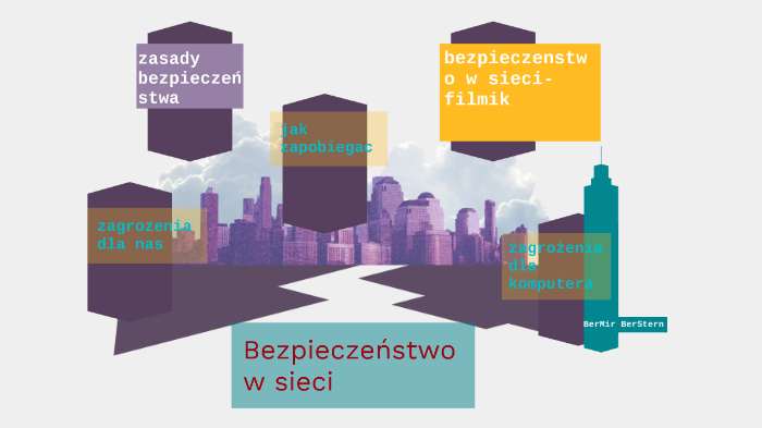 Bezpieczenstwo W Sieci By BerMir BerStern On Prezi