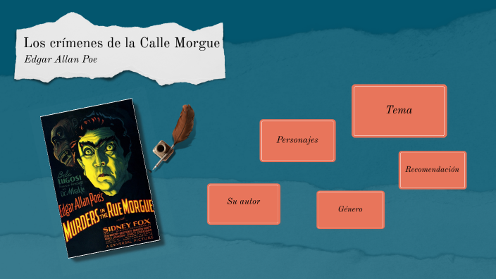 Infografía de Los Crímenes de la Calle Morgue Edgar Allan Poe by