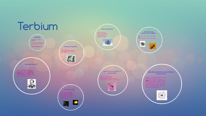 Terbium by Reese Rutherford on Prezi