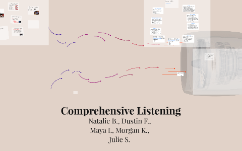 comprehensive listening essay